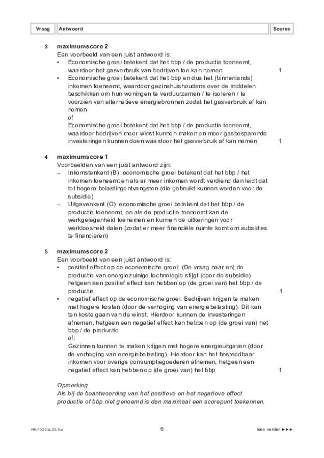 Correctievoorschrift examen HAVO economie 2023, tijdvak 2. Pagina 6