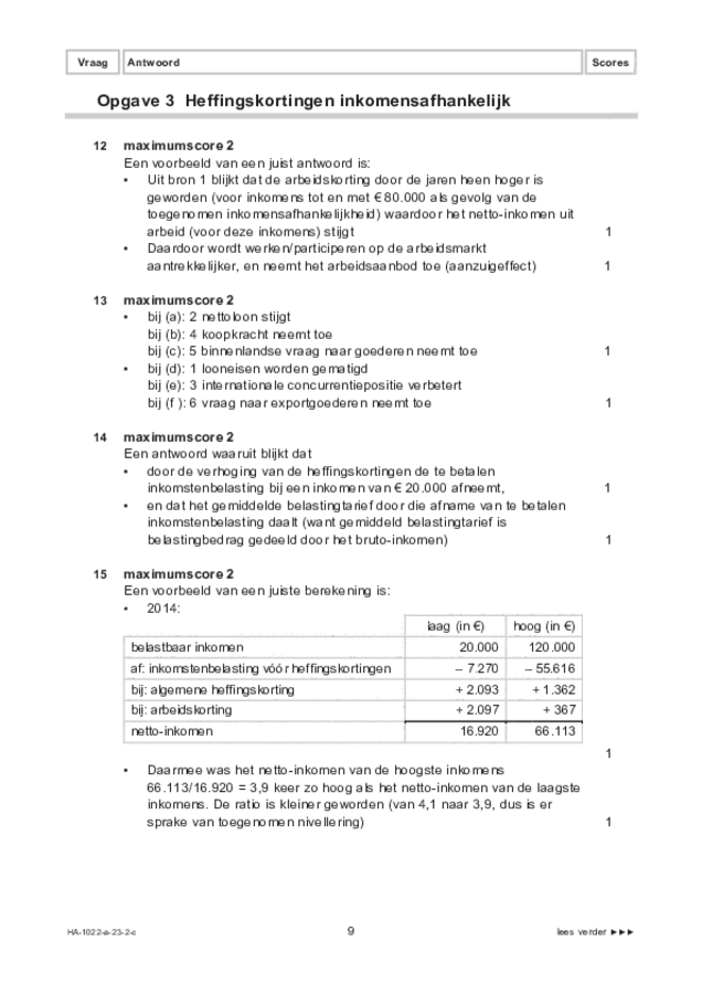 Correctievoorschrift examen HAVO economie 2023, tijdvak 2. Pagina 9