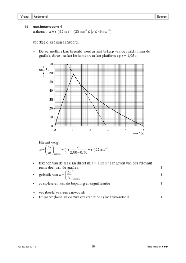 Correctievoorschrift examen HAVO natuurkunde 2022, tijdvak 1. Pagina 16