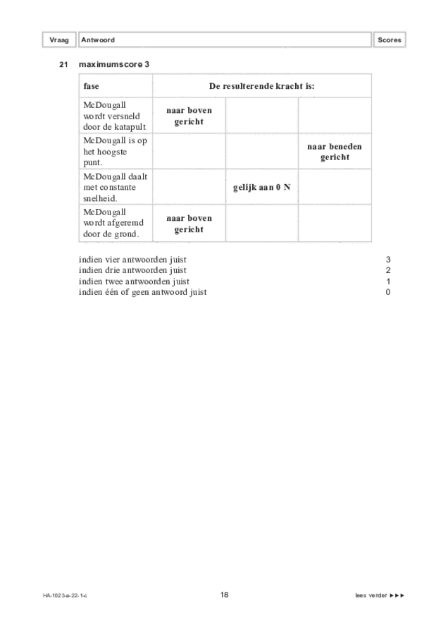 Correctievoorschrift examen HAVO natuurkunde 2022, tijdvak 1. Pagina 18