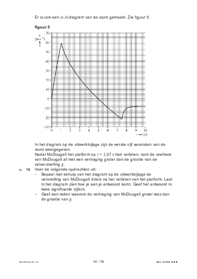 Opgaven examen HAVO natuurkunde 2022, tijdvak 1. Pagina 14