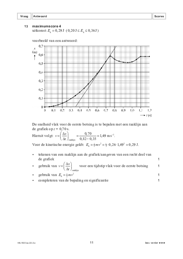 Correctievoorschrift examen HAVO natuurkunde 2022, tijdvak 2. Pagina 11