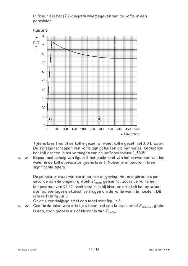 Opgaven examen HAVO natuurkunde 2022, tijdvak 2. Pagina 14