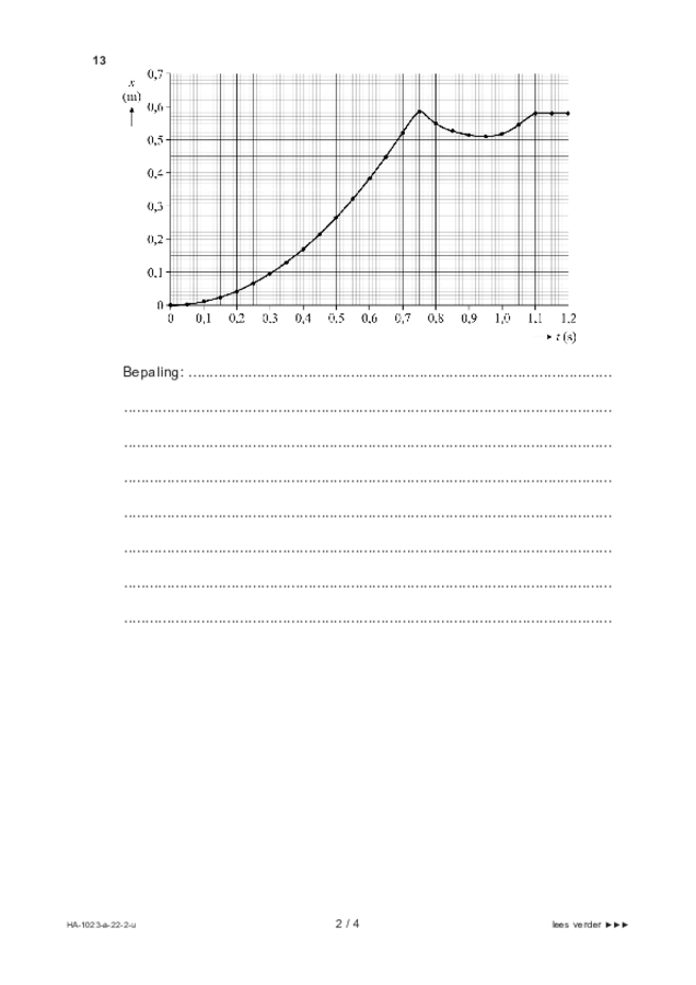 Uitwerkbijlage examen HAVO natuurkunde 2022, tijdvak 2. Pagina 2