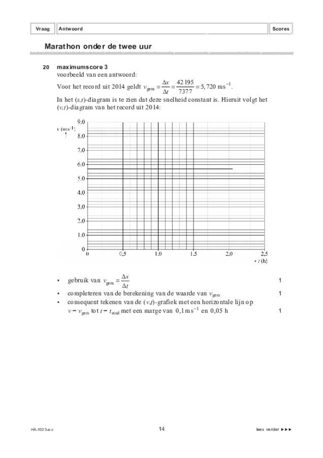 Correctievoorschrift examen HAVO natuurkunde 2022, tijdvak 3. Pagina 14