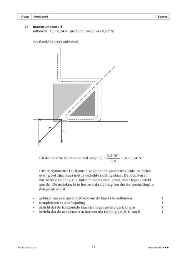 Correctievoorschrift examen HAVO natuurkunde 2023, tijdvak 2. Pagina 17