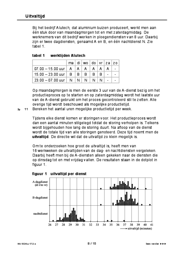 Opgaven examen HAVO wiskunde A 2017, tijdvak 2. Pagina 8