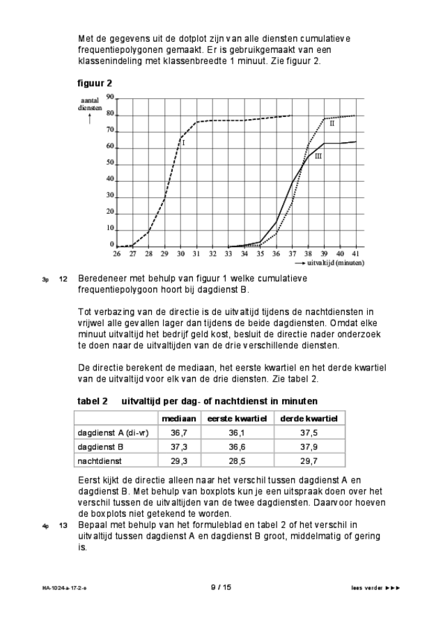 Opgaven examen HAVO wiskunde A 2017, tijdvak 2. Pagina 9
