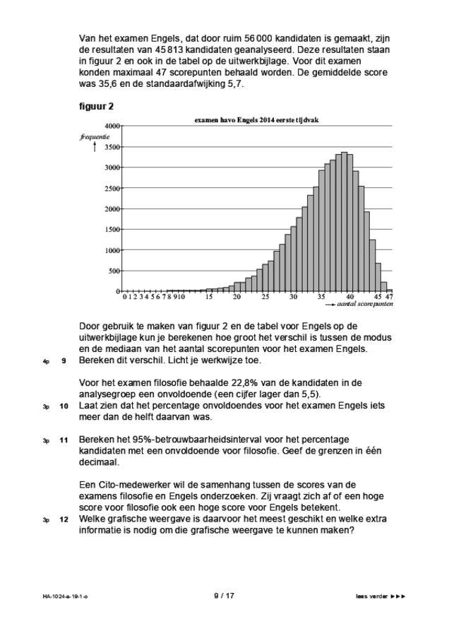 Opgaven examen HAVO wiskunde A 2019, tijdvak 1. Pagina 9