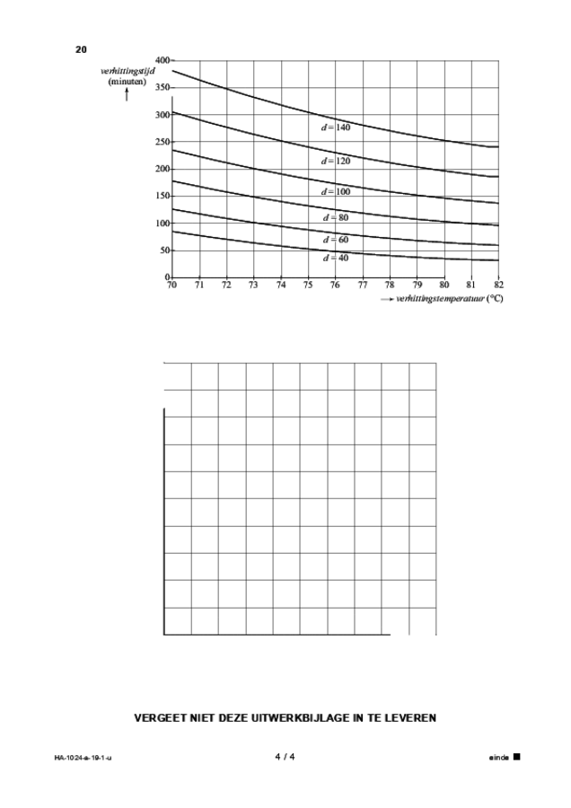 Uitwerkbijlage examen HAVO wiskunde A 2019, tijdvak 1. Pagina 4