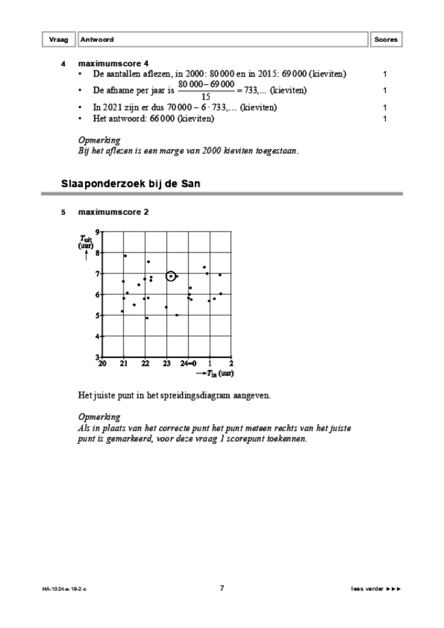 Correctievoorschrift examen HAVO wiskunde A 2019, tijdvak 2. Pagina 7