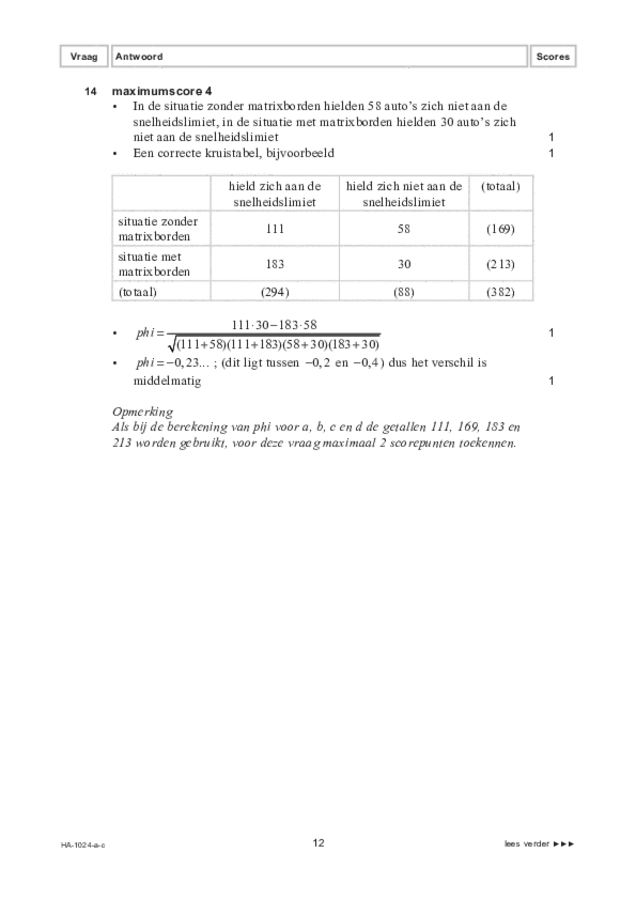 Correctievoorschrift examen HAVO wiskunde A 2022, tijdvak 1. Pagina 12