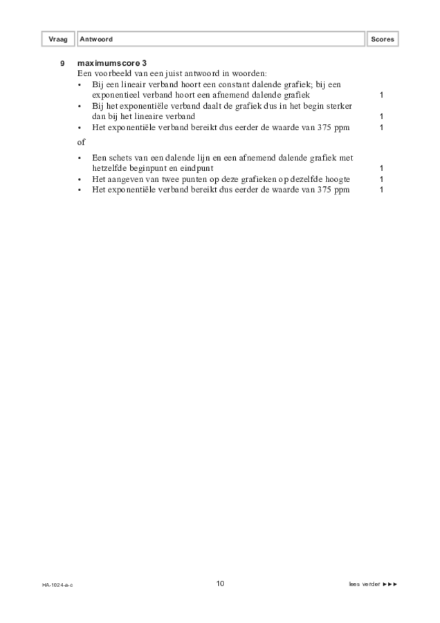 Correctievoorschrift examen HAVO wiskunde A 2022, tijdvak 1. Pagina 10