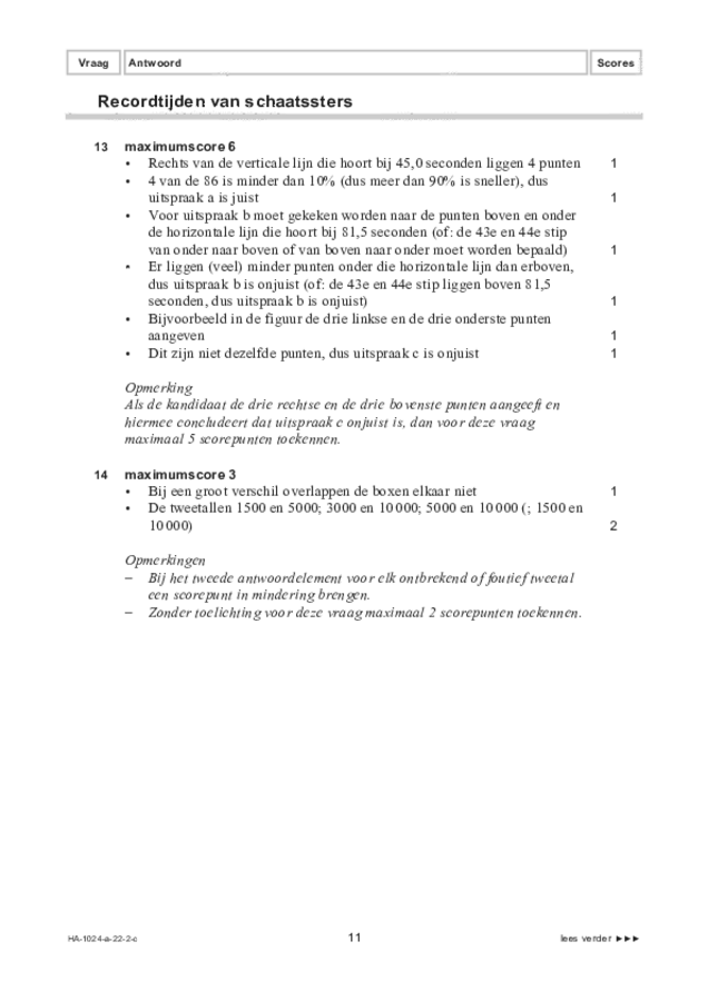 Correctievoorschrift examen HAVO wiskunde A 2022, tijdvak 2. Pagina 11