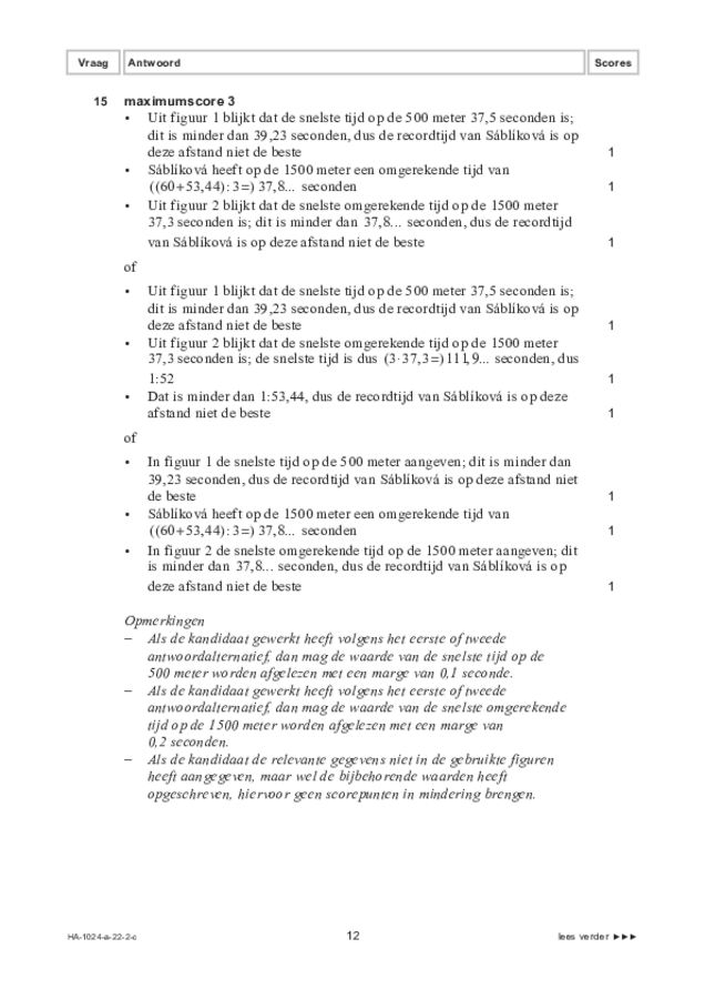 Correctievoorschrift examen HAVO wiskunde A 2022, tijdvak 2. Pagina 12