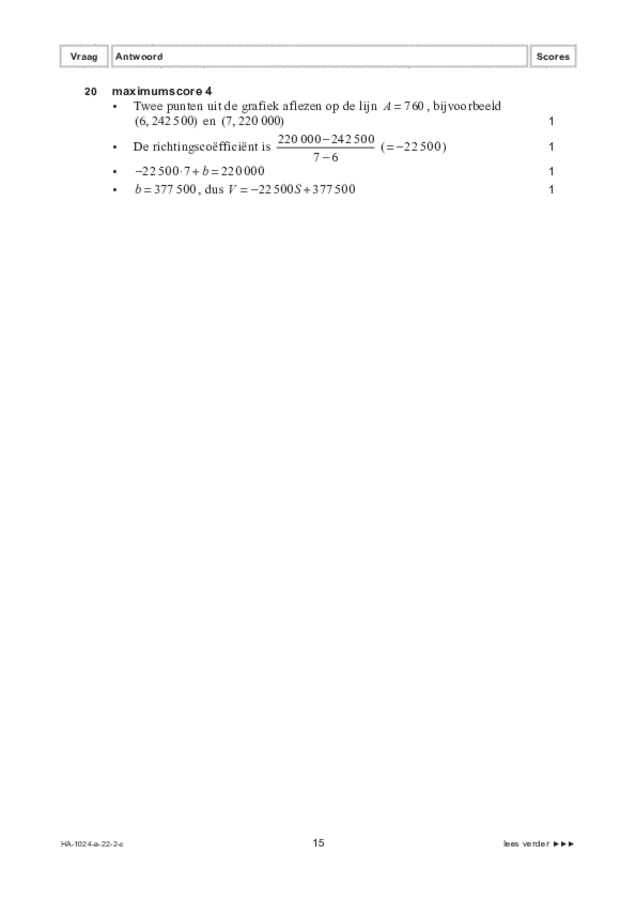 Correctievoorschrift examen HAVO wiskunde A 2022, tijdvak 2. Pagina 15