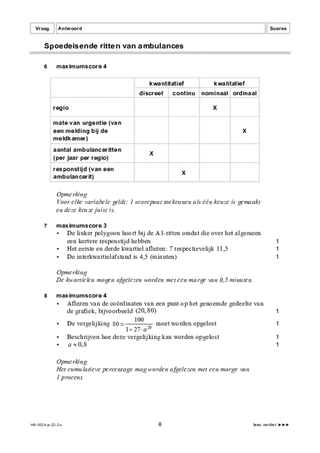 Correctievoorschrift examen HAVO wiskunde A 2022, tijdvak 2. Pagina 8