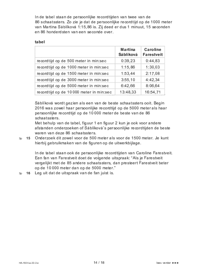 Opgaven examen HAVO wiskunde A 2022, tijdvak 2. Pagina 14