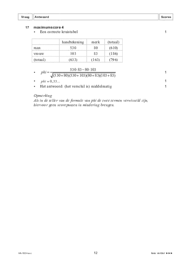 Correctievoorschrift examen HAVO wiskunde A 2022, tijdvak 3. Pagina 12