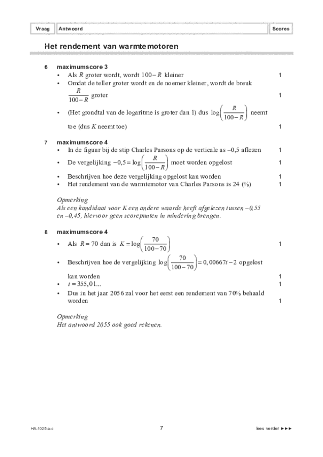 Correctievoorschrift examen HAVO wiskunde B 2022, tijdvak 3. Pagina 7