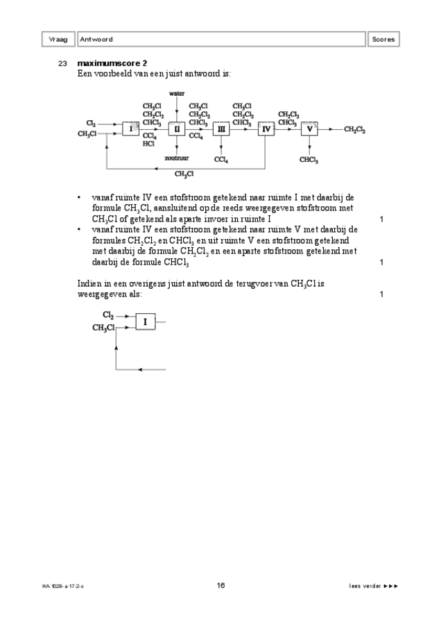 Correctievoorschrift examen HAVO scheikunde 2017, tijdvak 2. Pagina 16
