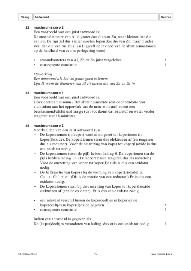 Correctievoorschrift examen HAVO scheikunde 2022, tijdvak 1. Pagina 19