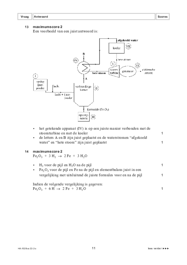 Correctievoorschrift examen HAVO scheikunde 2022, tijdvak 2. Pagina 11