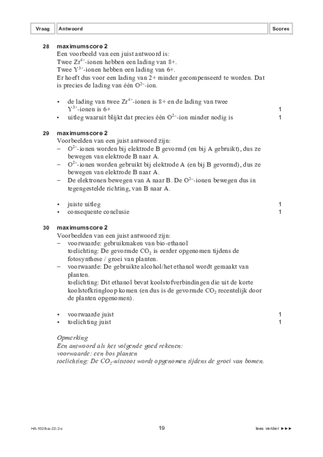 Correctievoorschrift examen HAVO scheikunde 2022, tijdvak 2. Pagina 19