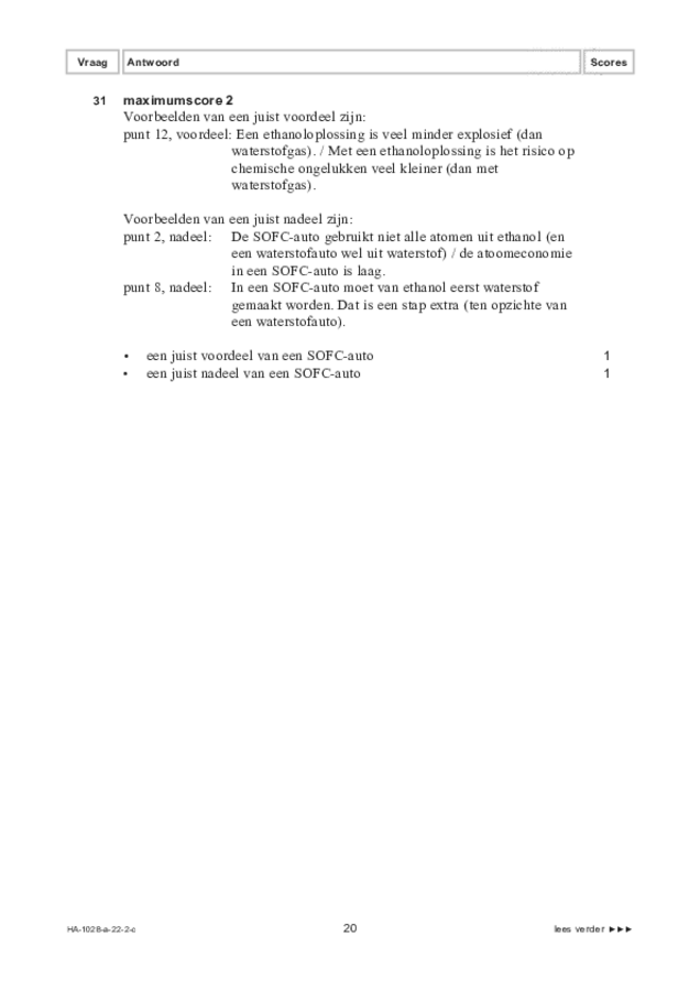 Correctievoorschrift examen HAVO scheikunde 2022, tijdvak 2. Pagina 20