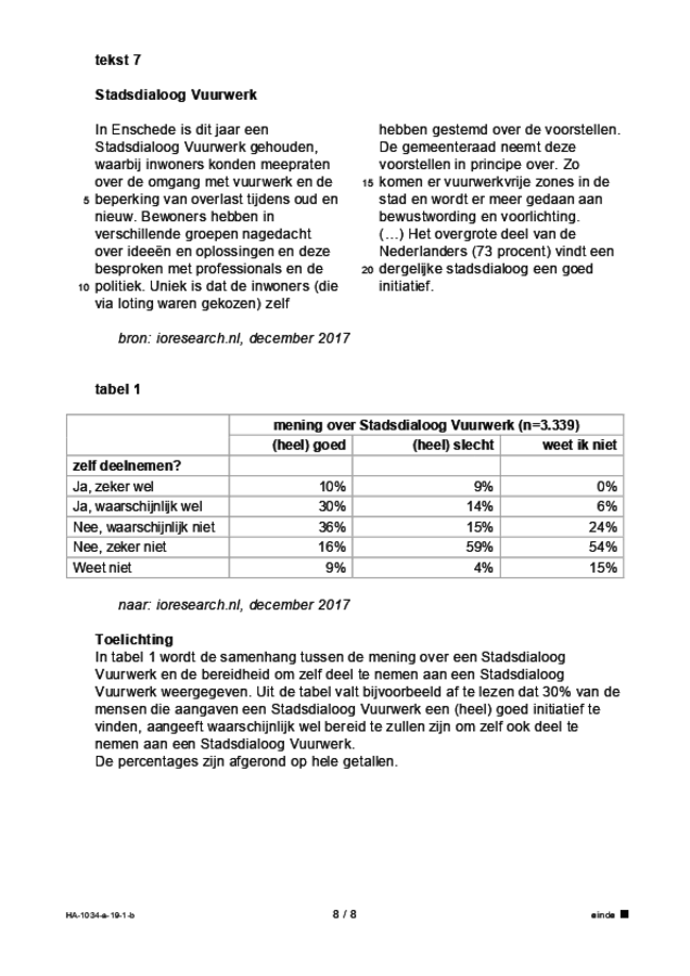 Bijlage examen HAVO maatschappijwetenschappen 2019, tijdvak 1. Pagina 8