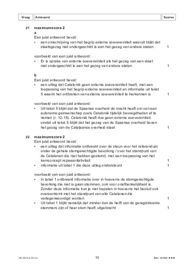 Correctievoorschrift examen HAVO maatschappijwetenschappen 2022, tijdvak 2. Pagina 15