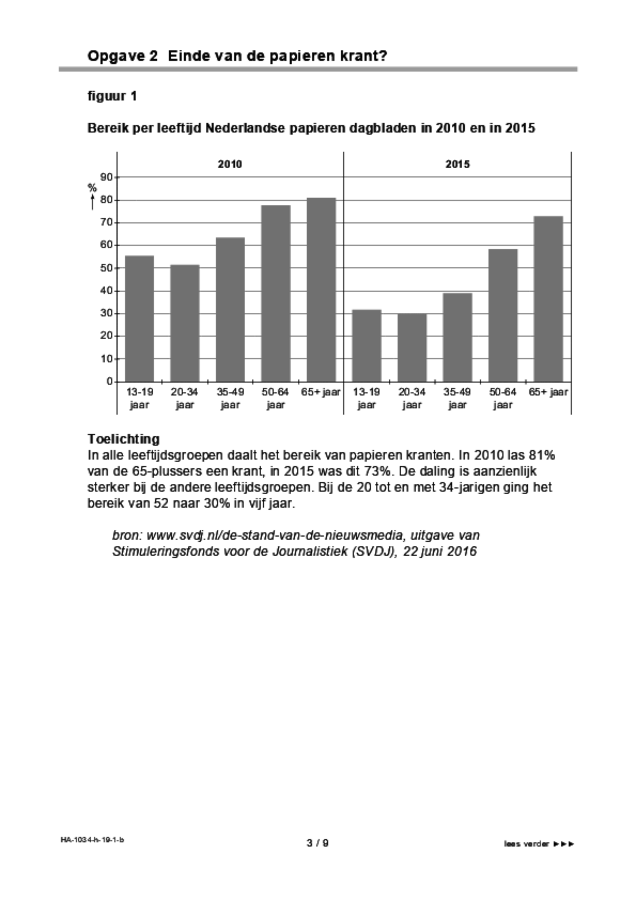 Bijlage examen HAVO maatschappijwetenschappen 2019, tijdvak 1. Pagina 3
