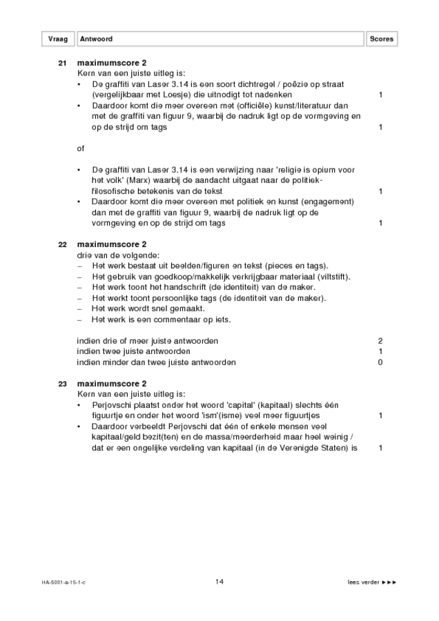 Correctievoorschrift examen HAVO tekenen, handenarbeid en textiele werkvormen 2015, tijdvak 1. Pagina 14