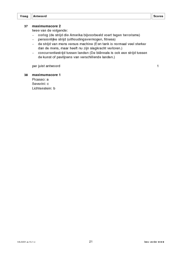 Correctievoorschrift examen HAVO tekenen, handenarbeid en textiele werkvormen 2015, tijdvak 1. Pagina 21