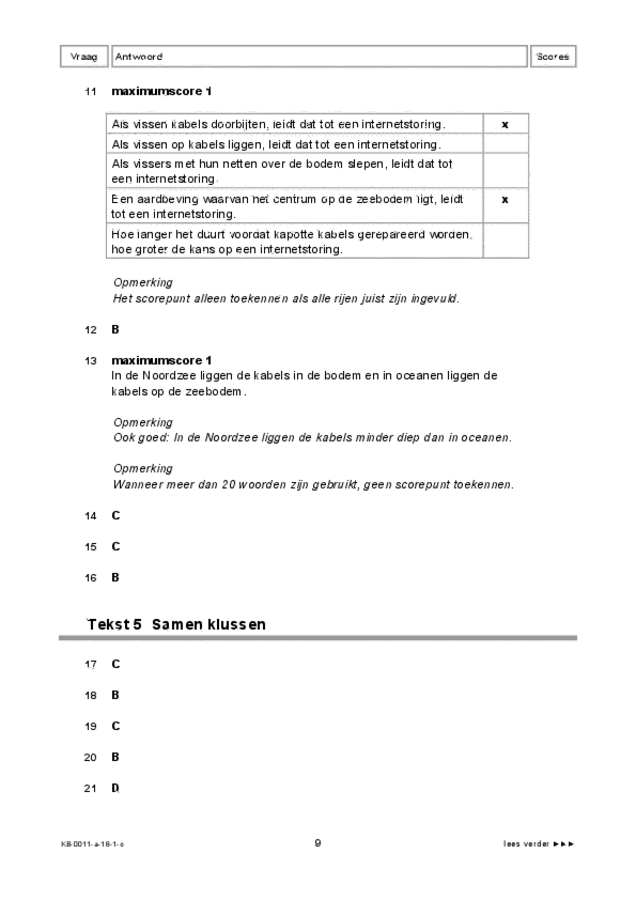 Correctievoorschrift examen VMBO KB Nederlands 2018, tijdvak 1. Pagina 9