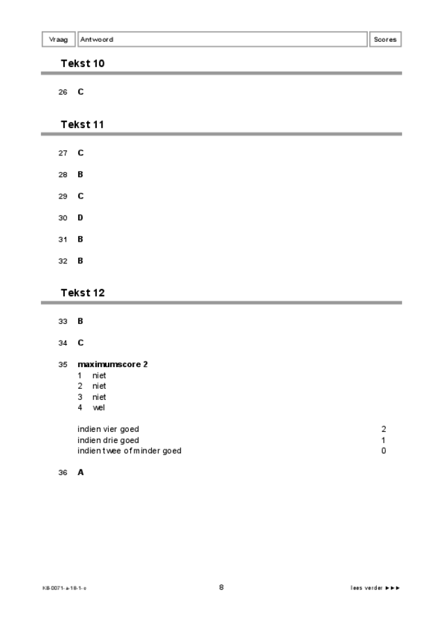 Correctievoorschrift examen VMBO KB Engels 2018, tijdvak 1. Pagina 8