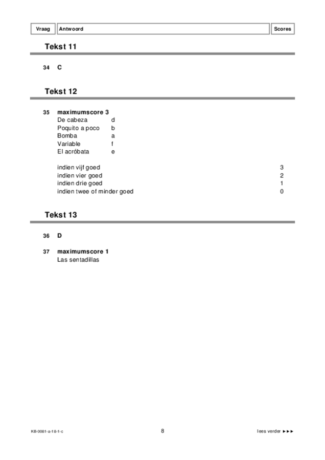 Correctievoorschrift examen VMBO KB Spaans 2018, tijdvak 1. Pagina 8