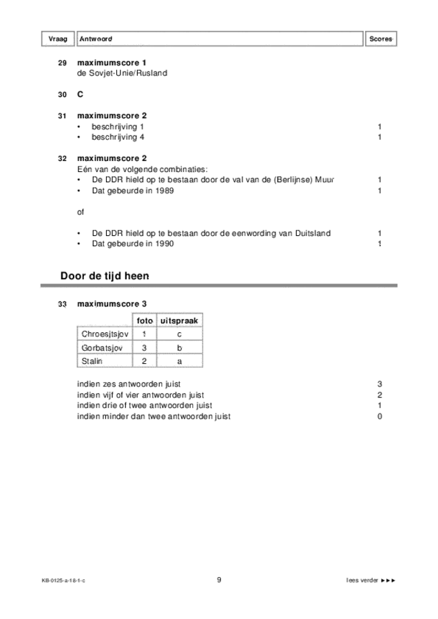 Correctievoorschrift examen VMBO KB geschiedenis 2018, tijdvak 1. Pagina 9