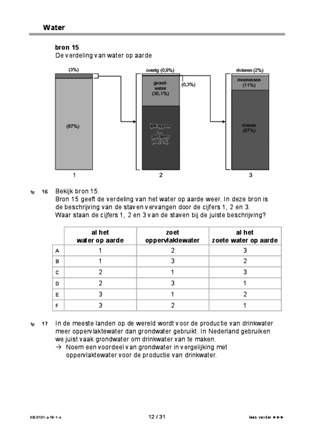 Opgaven examen VMBO KB aardrijkskunde 2018, tijdvak 1. Pagina 12