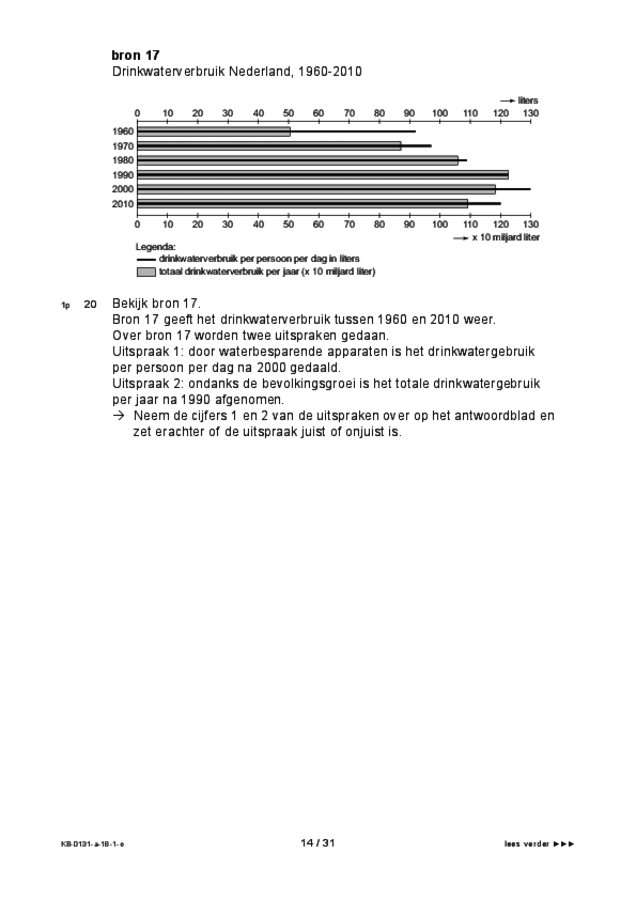 Opgaven examen VMBO KB aardrijkskunde 2018, tijdvak 1. Pagina 14