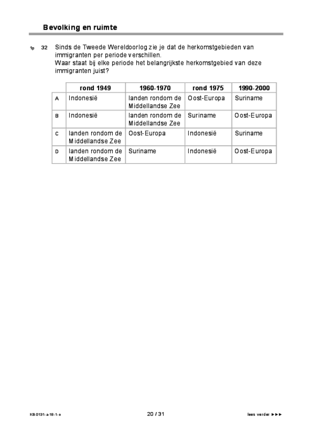 Opgaven examen VMBO KB aardrijkskunde 2018, tijdvak 1. Pagina 20