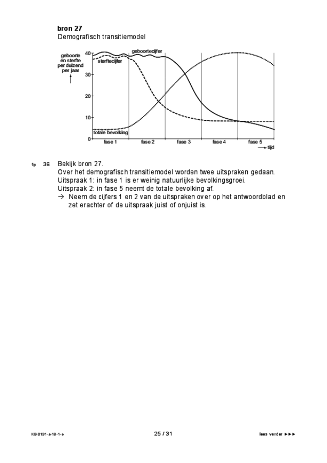 Opgaven examen VMBO KB aardrijkskunde 2018, tijdvak 1. Pagina 25