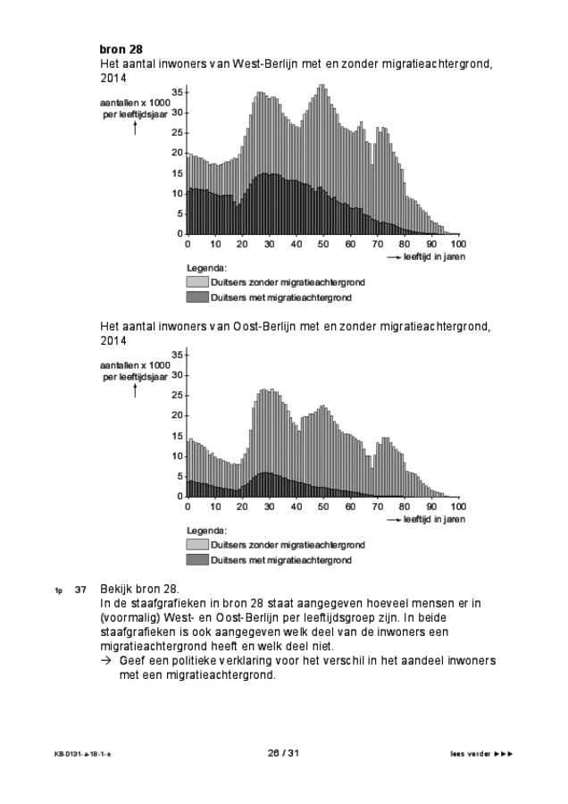 Opgaven examen VMBO KB aardrijkskunde 2018, tijdvak 1. Pagina 26