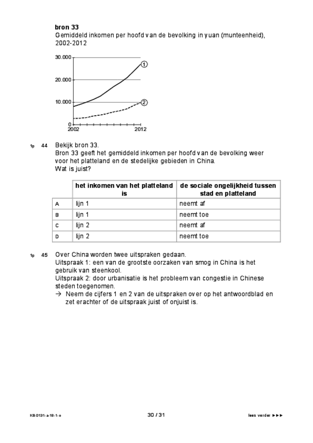 Opgaven examen VMBO KB aardrijkskunde 2018, tijdvak 1. Pagina 30