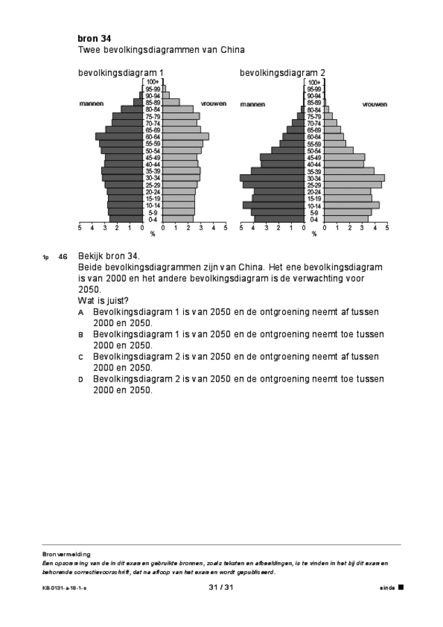 Opgaven examen VMBO KB aardrijkskunde 2018, tijdvak 1. Pagina 31