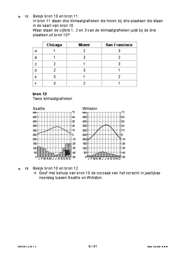 Opgaven examen VMBO KB aardrijkskunde 2018, tijdvak 1. Pagina 9