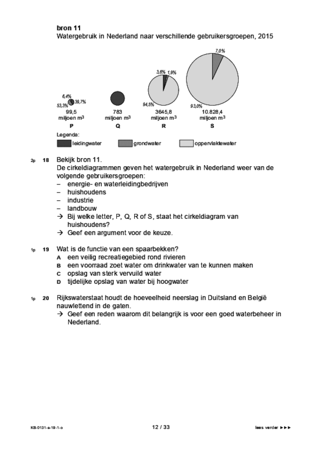 Opgaven examen VMBO KB aardrijkskunde 2019, tijdvak 1. Pagina 12