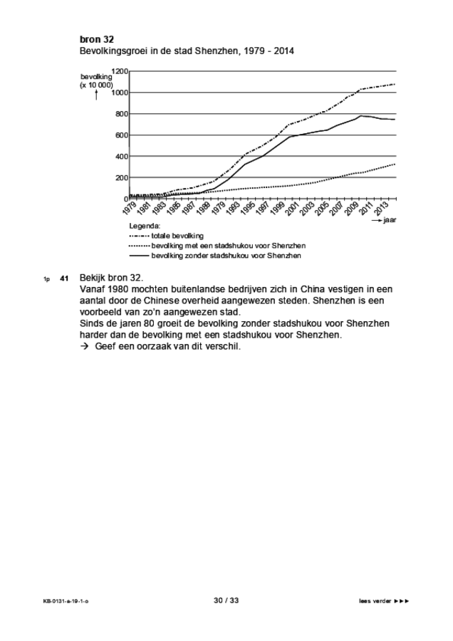 Opgaven examen VMBO KB aardrijkskunde 2019, tijdvak 1. Pagina 30
