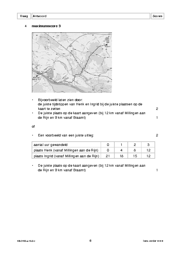 Correctievoorschrift examen VMBO KB wiskunde 2016, tijdvak 2. Pagina 6