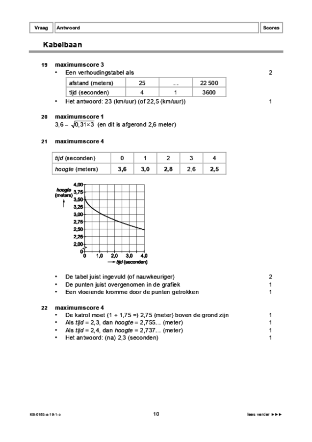 Correctievoorschrift examen VMBO KB wiskunde 2019, tijdvak 1. Pagina 10